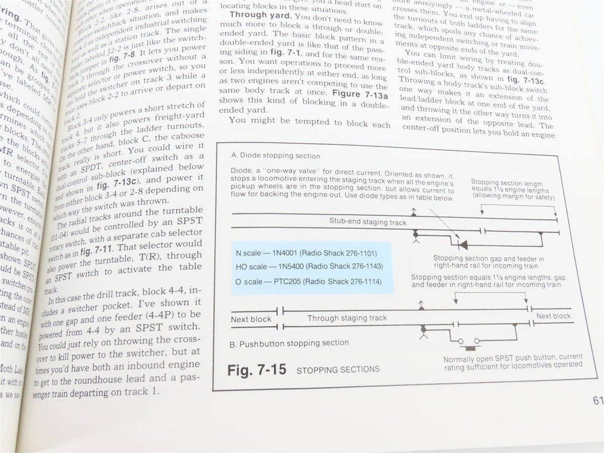 Your Guide To Easy Model Railroad Wiring by Andy Sperandeo ©1990 SC Book