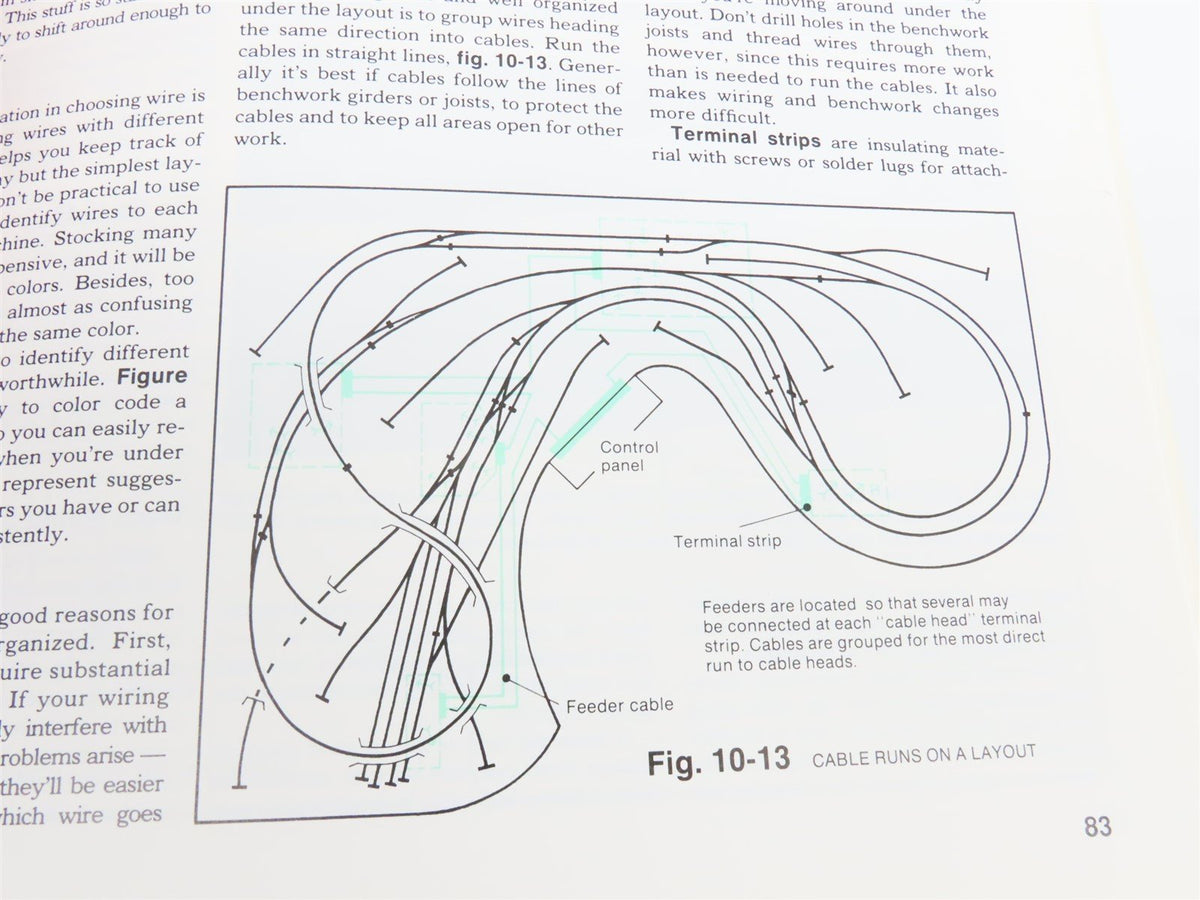 Your Guide To Easy Model Railroad Wiring by Andy Sperandeo ©1990 SC Book