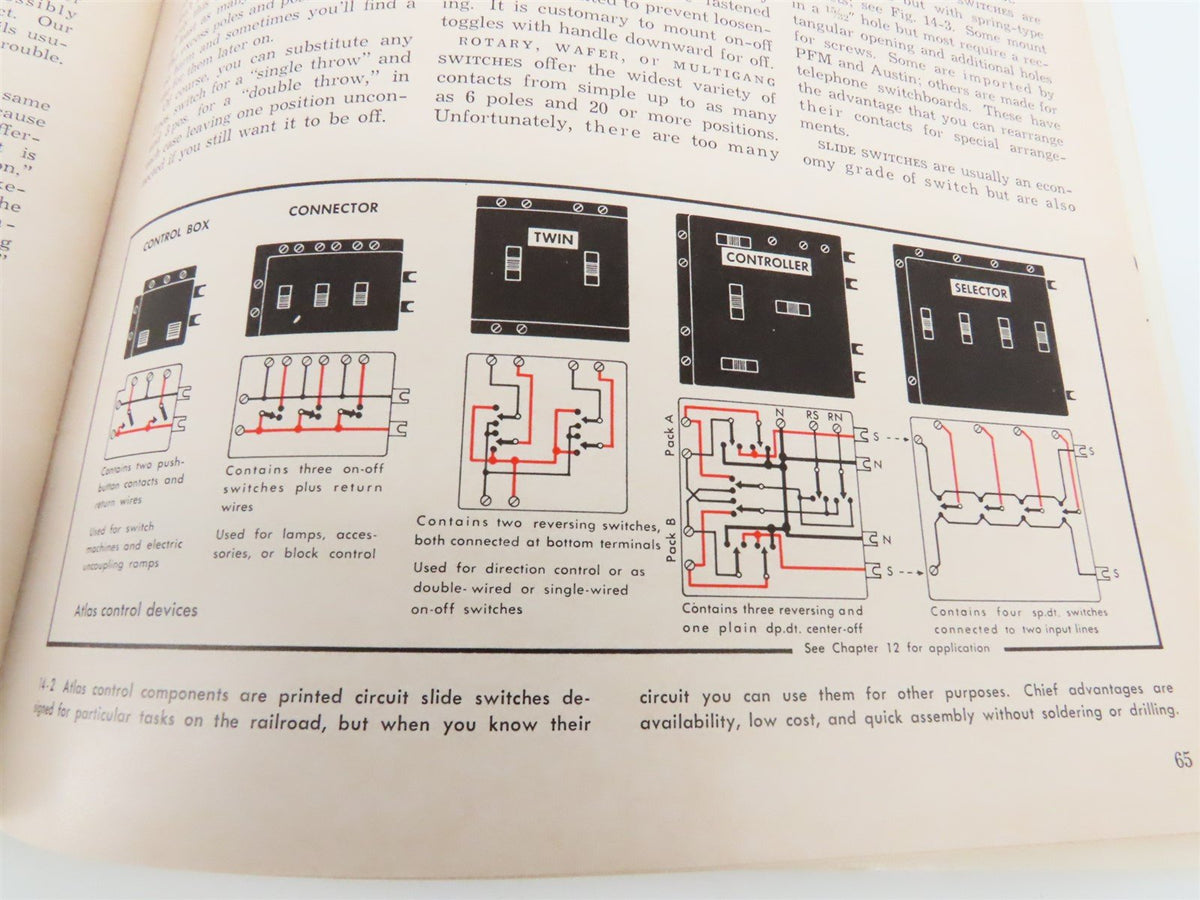 How To Wire Your Model Railroad - 5th Edition by Linn H. Westcott ©1966 SC Book