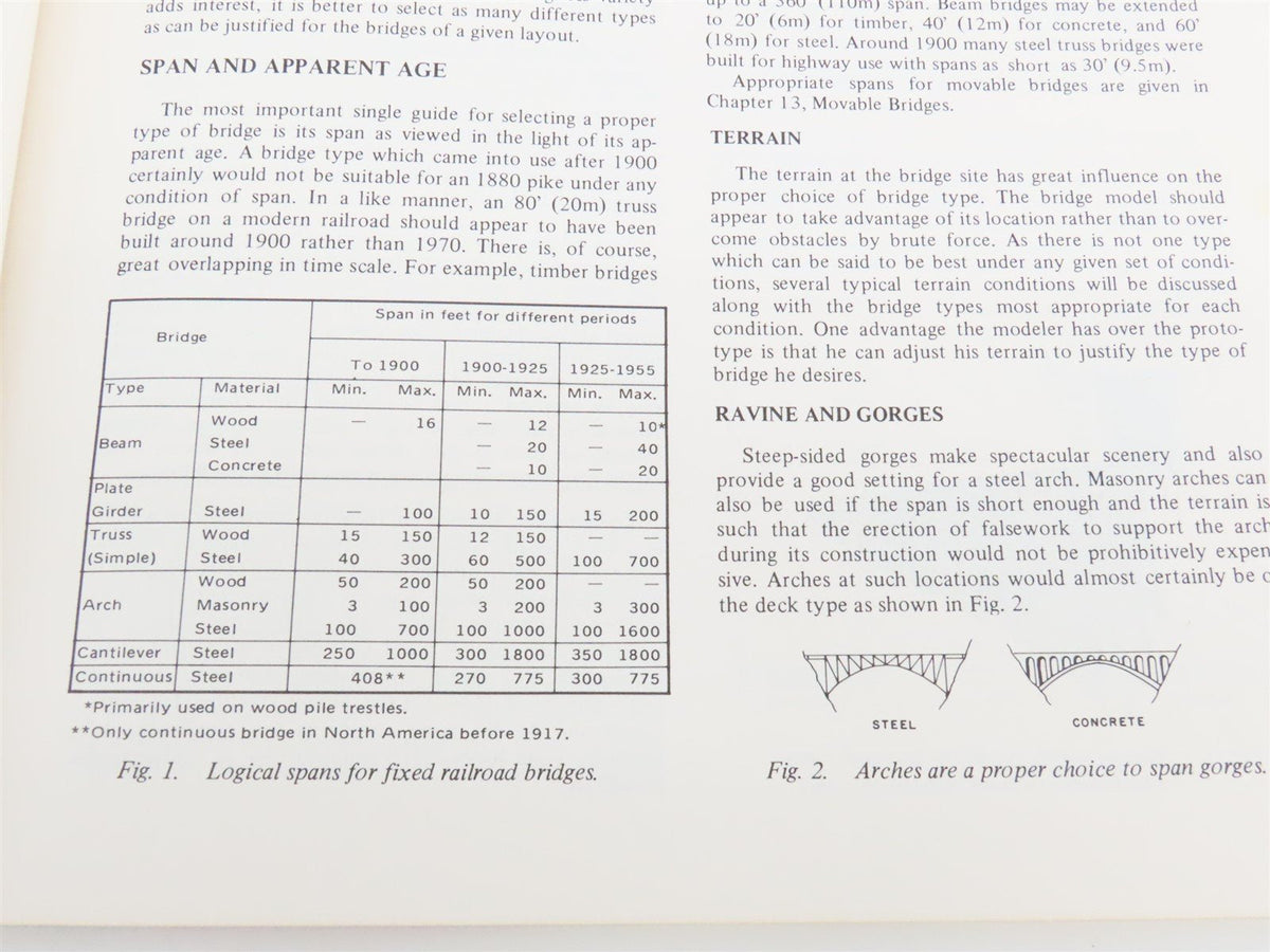 Bridge &amp; Trestle Handbook by Paul Mallery ©1976 SC Book