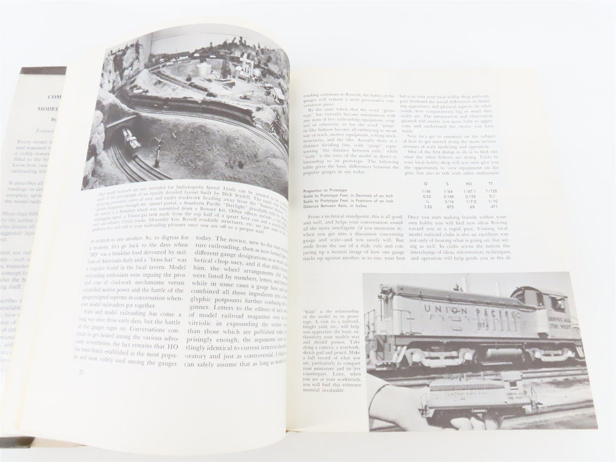 The Complete Book Of Model Railroading by David Sutton ©1964 HC Book