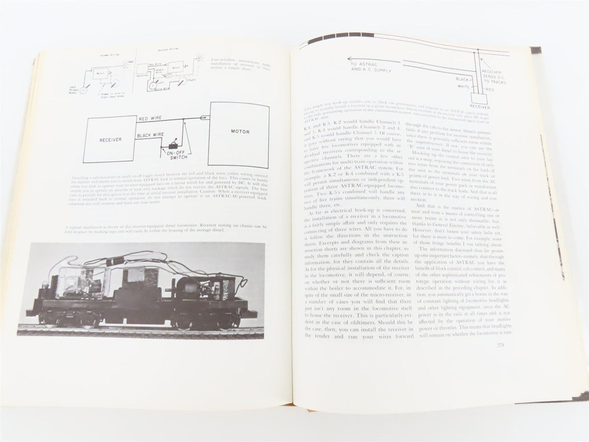 The Complete Book Of Model Railroading by David Sutton ©1964 HC Book