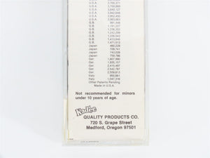 N Scale Kadee Micro-Trains MTL 20780 PRR Pennsylvania 40' Box Car #602347
