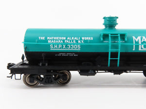 HO Broadway Limited BLI 6175 SHPX Mathieson 6k Gal Single Dome Tankcar 4-Pack