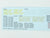 HO Walthers 932-9387 PRR Pennsylvania Pullman Standard 10-6 Sleeper Passenger