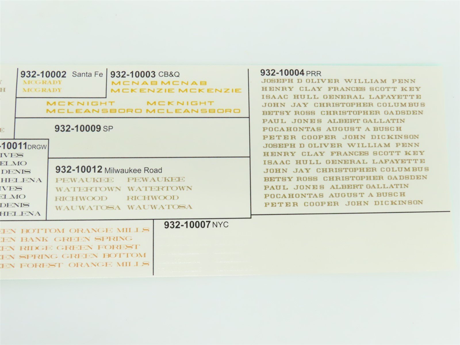 HO Scale Walthers 932-10004 PRR Pennsylvania Pullman HW 12-1 Sleeper Passenger