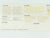 HO Scale Walthers 932-10204 PRR Pennsylvania HW 14 Section Sleeper Passenger