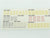 HO Scale Walthers 932-10504 PRR Pennsylvania HW ACF 70' Baggage Passenger
