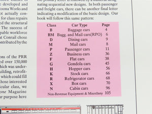 Morning Sun PRR Color Guide to Freight & Passenger Equip. by Sweetland & Yanosey