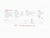 HO Scale Atlas 7083 SP Southern Pacific RSD4/5 Diesel Locomotive #5305