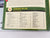 Morning Sun Seaboard Air Line Color Guide by Peter Faulk ©1998 HC Book