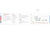 N Scale Life-Like 7028 CB&Q Burlington Route EMD E7A Diesel Locomotive #9924A