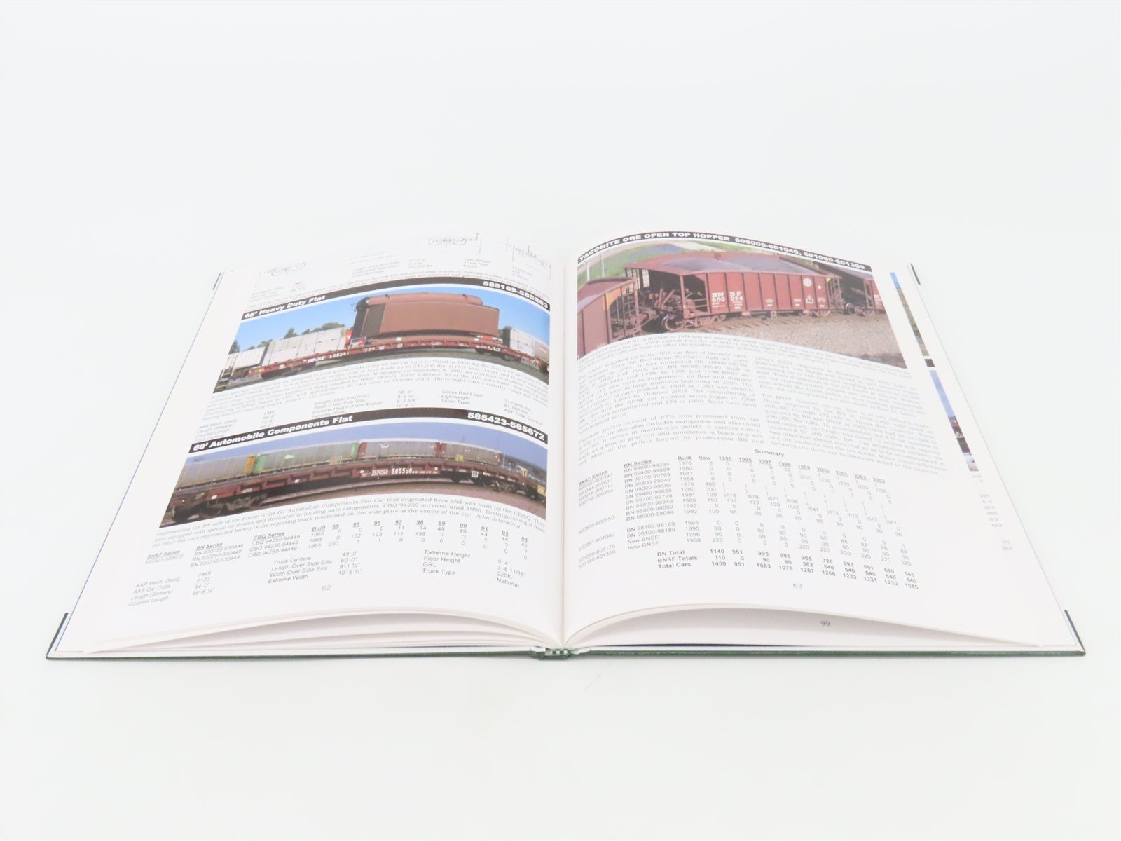 BNSF Railway Freight Cars Volume One by Robert C Del Grosso ©2004 HC Bk