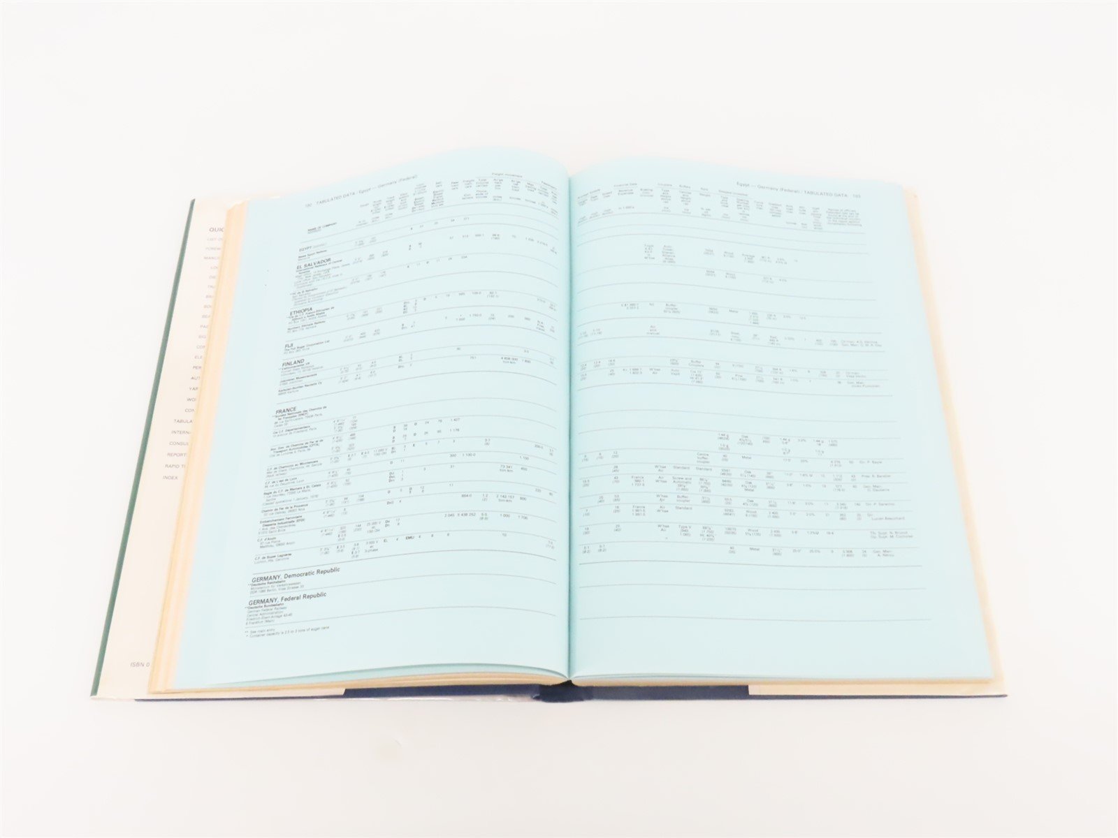 Jane's World Railways & Rapid Transit Systems 1979-80 by Goldsack, Editor HC Bk