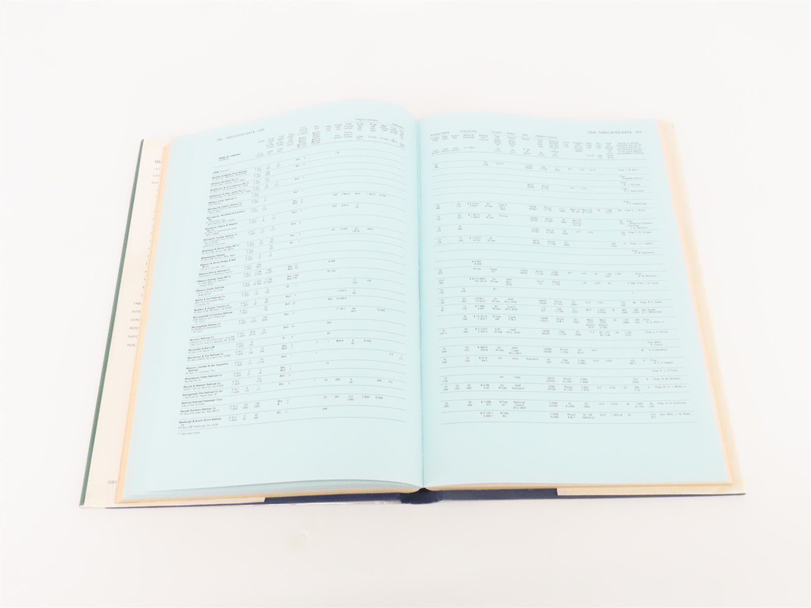 Jane's World Railways & Rapid Transit Systems 1979-80 by Goldsack, Editor HC Bk