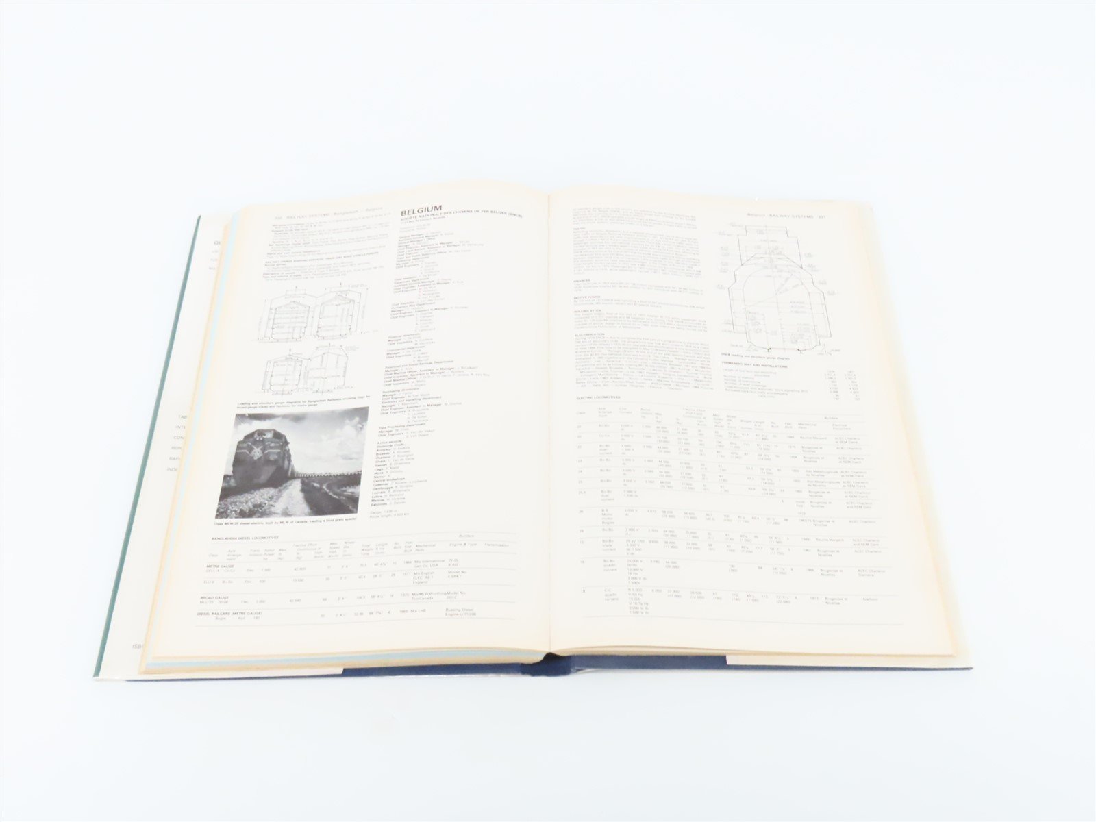 Jane's World Railways & Rapid Transit Systems 1979-80 by Goldsack, Editor HC Bk