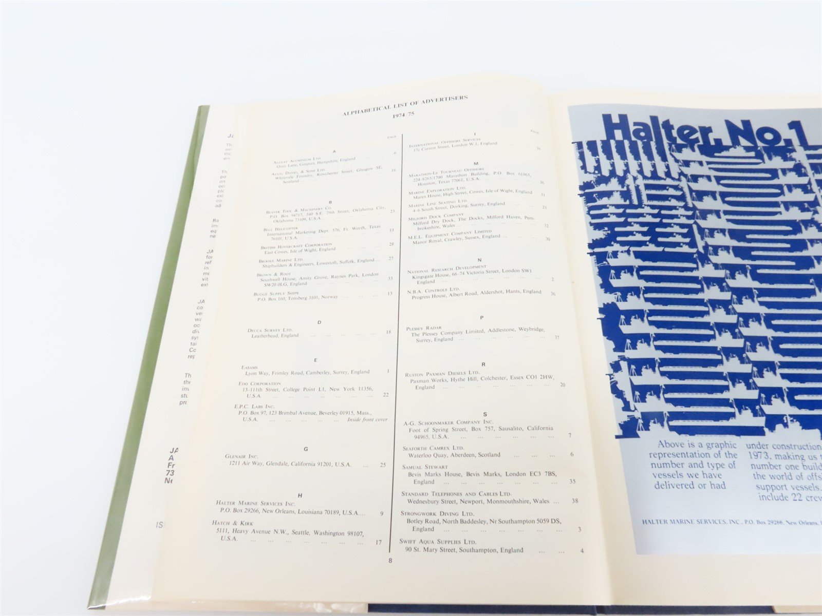 Jane's Ocean Technology 1974-75 by Robert L Trillo, Editor ©1974 HC Book