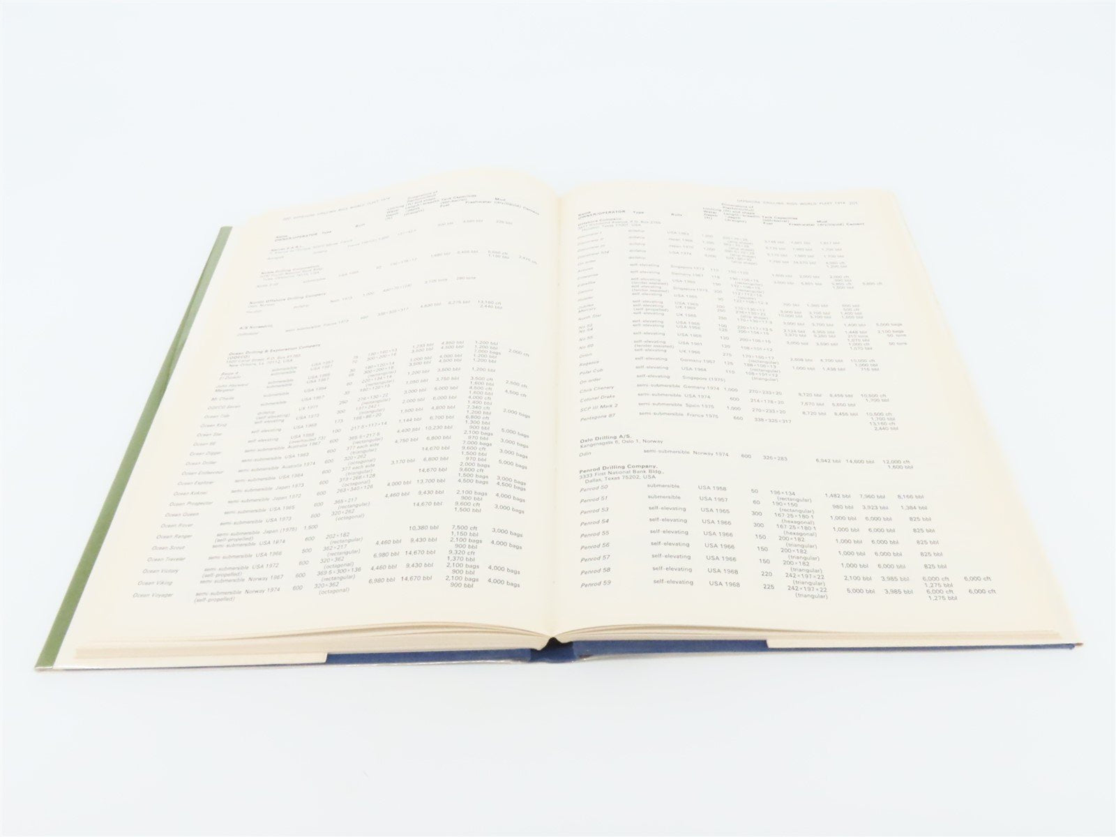 Jane's Ocean Technology 1974-75 by Robert L Trillo, Editor ©1974 HC Book