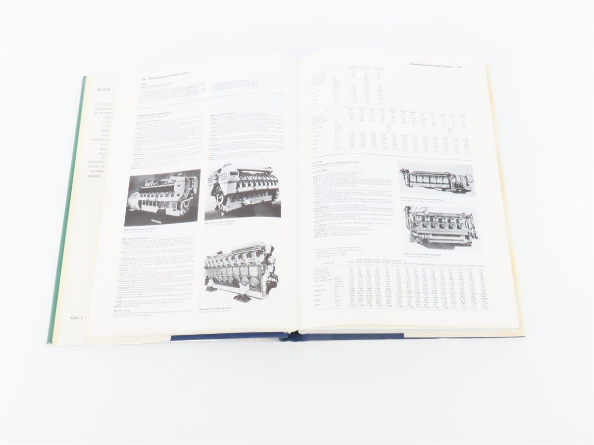 Jane&#39;s World Railways And Rapid Transit Systems by P. Goldsack, Editor ©1976 HC