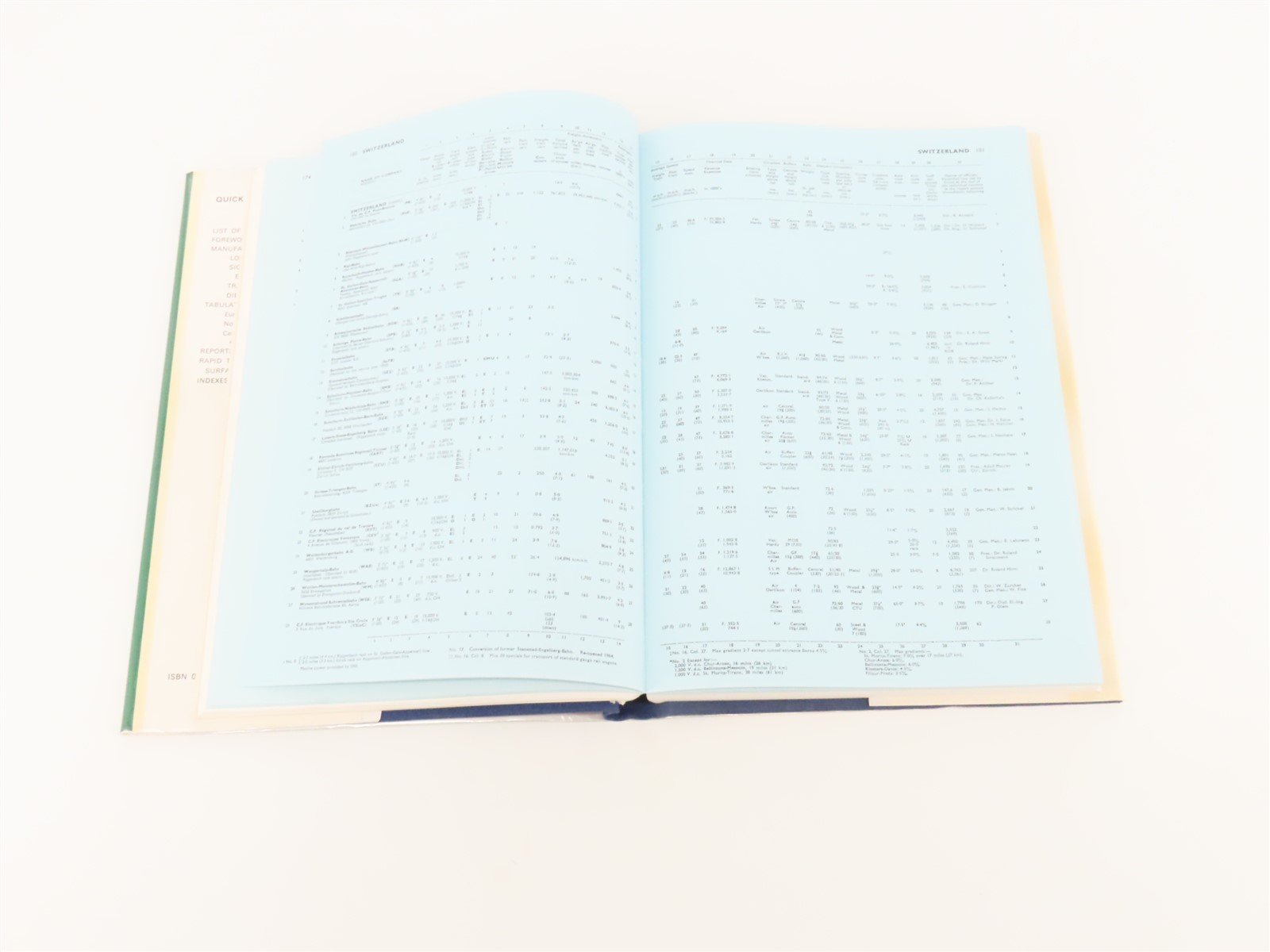 Jane's World Railways And Rapid Transit Systems by P. Goldsack, Editor ©1976 HC