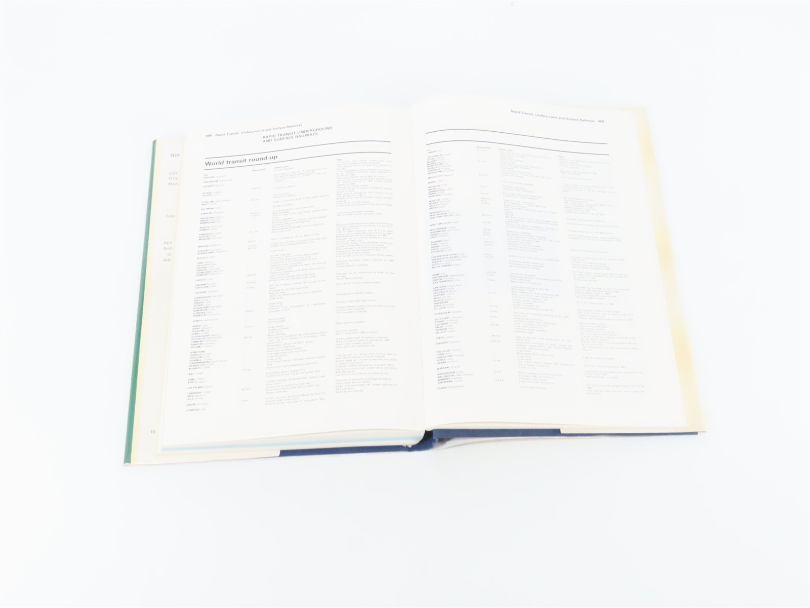 Jane's World Railways And Rapid Transit Systems by P. Goldsack, Editor ©1976 HC