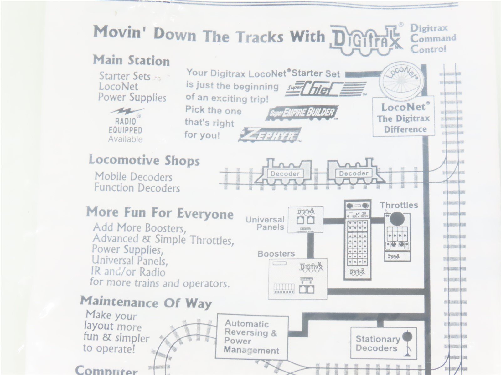 Digitrax UP5 & UR91 LocoNet Universal Port