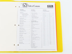 N-Scale Coupler Conversion Guide Rev 4 by Micro-Trains ©1995