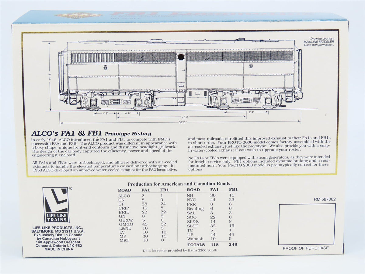 HO Scale Proto 2000 Undecorated FB1 Diesel Locomotive