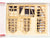 O 1/48 Scale BTS Kit #17425 McCabe Lumber Co. Logging Bunkhouses 3-Pack