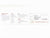 Z Scale Marklin Mini-Club 8854 DB German BR 103 Electric Locomotive #113-7