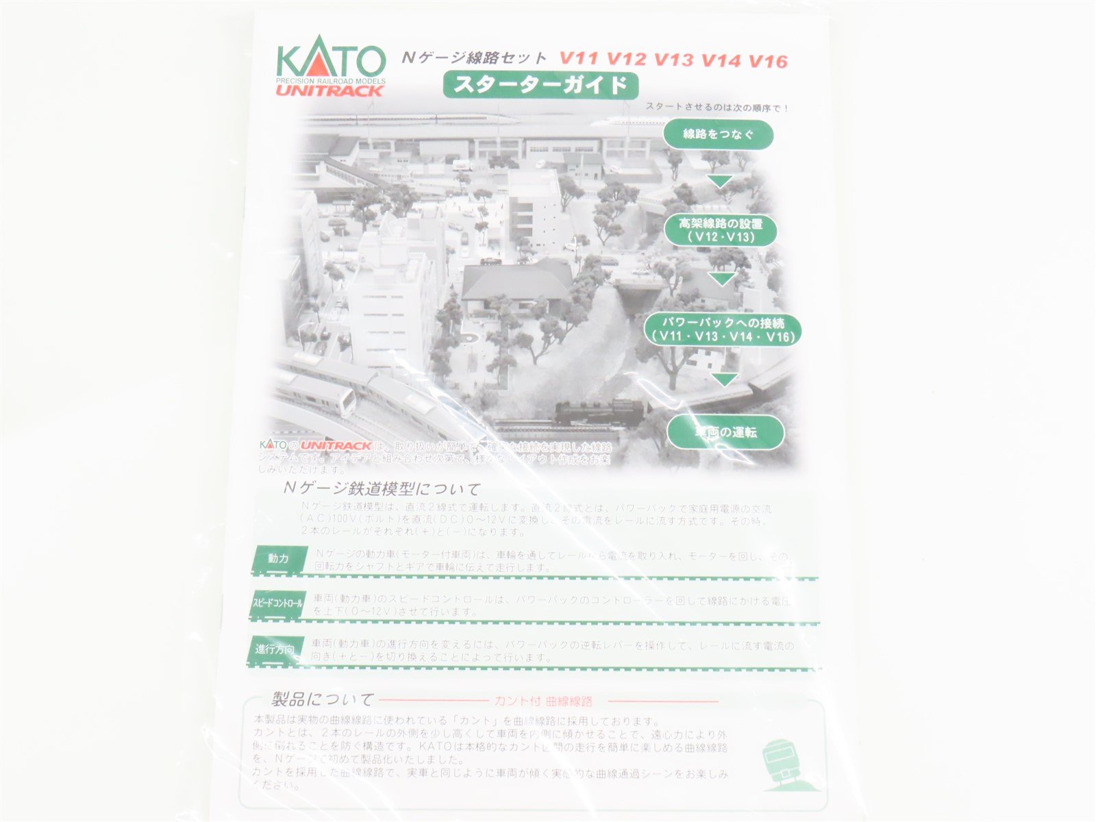 N Scale Kato Unitrack #20-876 V16 Double Track Outer Loop Set