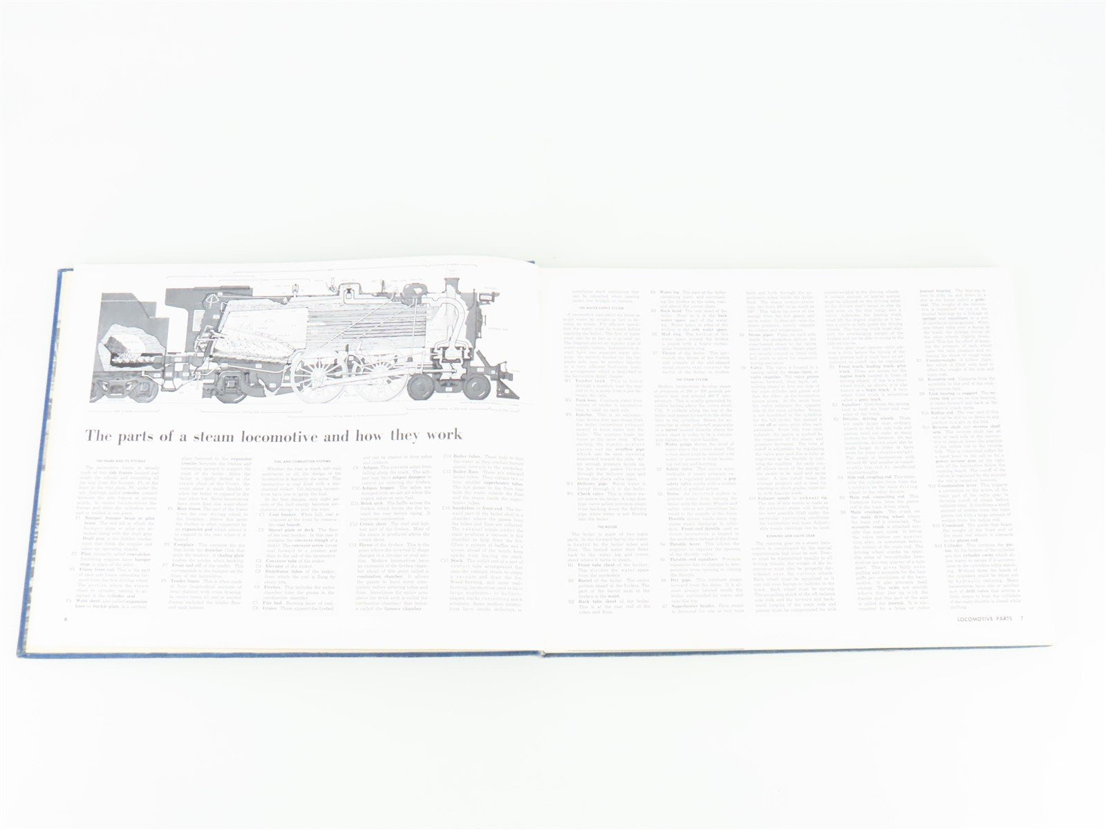 Steam Locomotives Model Railroader Cyclopedia V. 1 by L. Westcott ©1960 HC Book