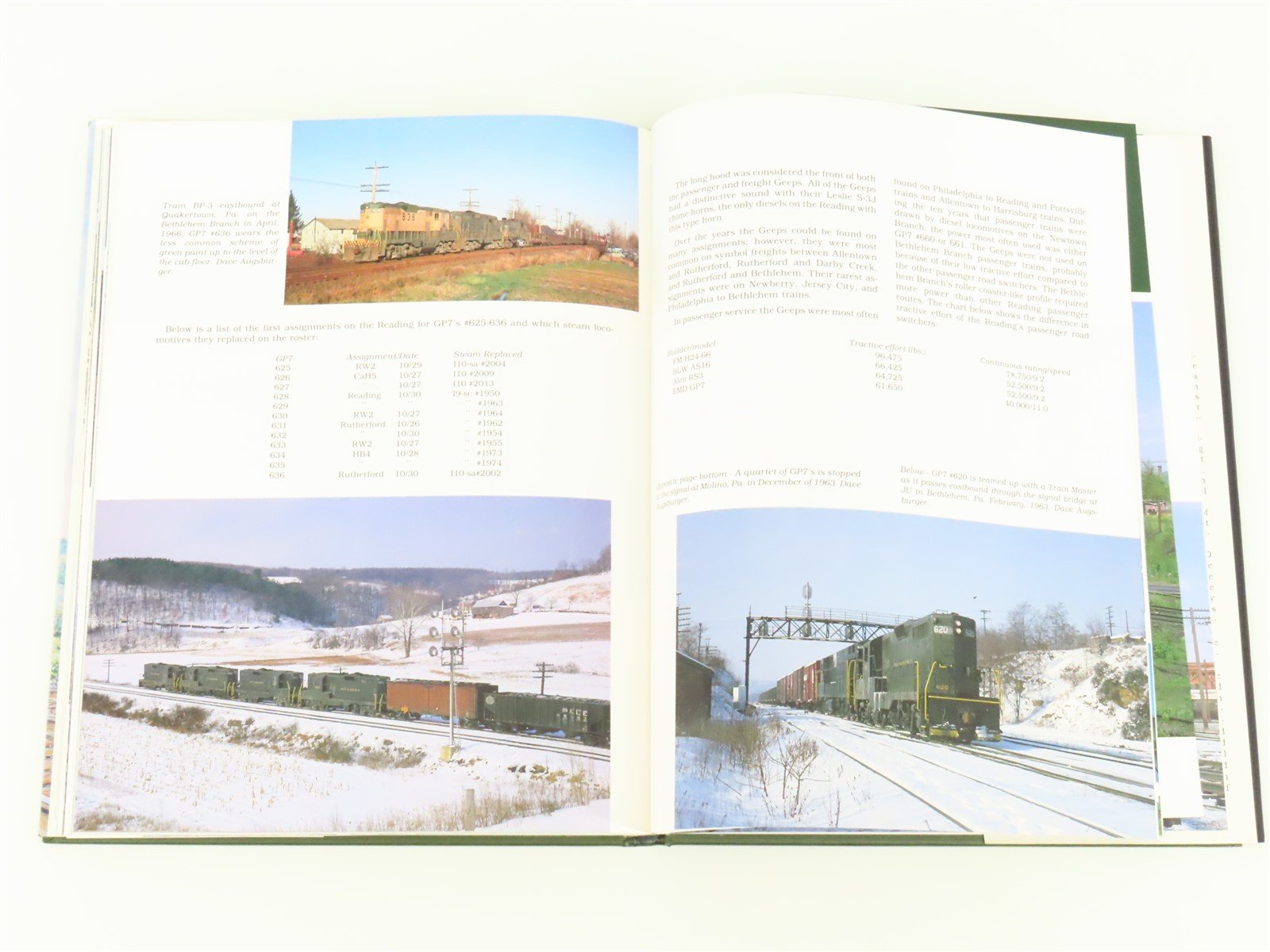 Reading Diesels Volume 1 The First Generation by Dale W. Woodland ©1991 HC Book