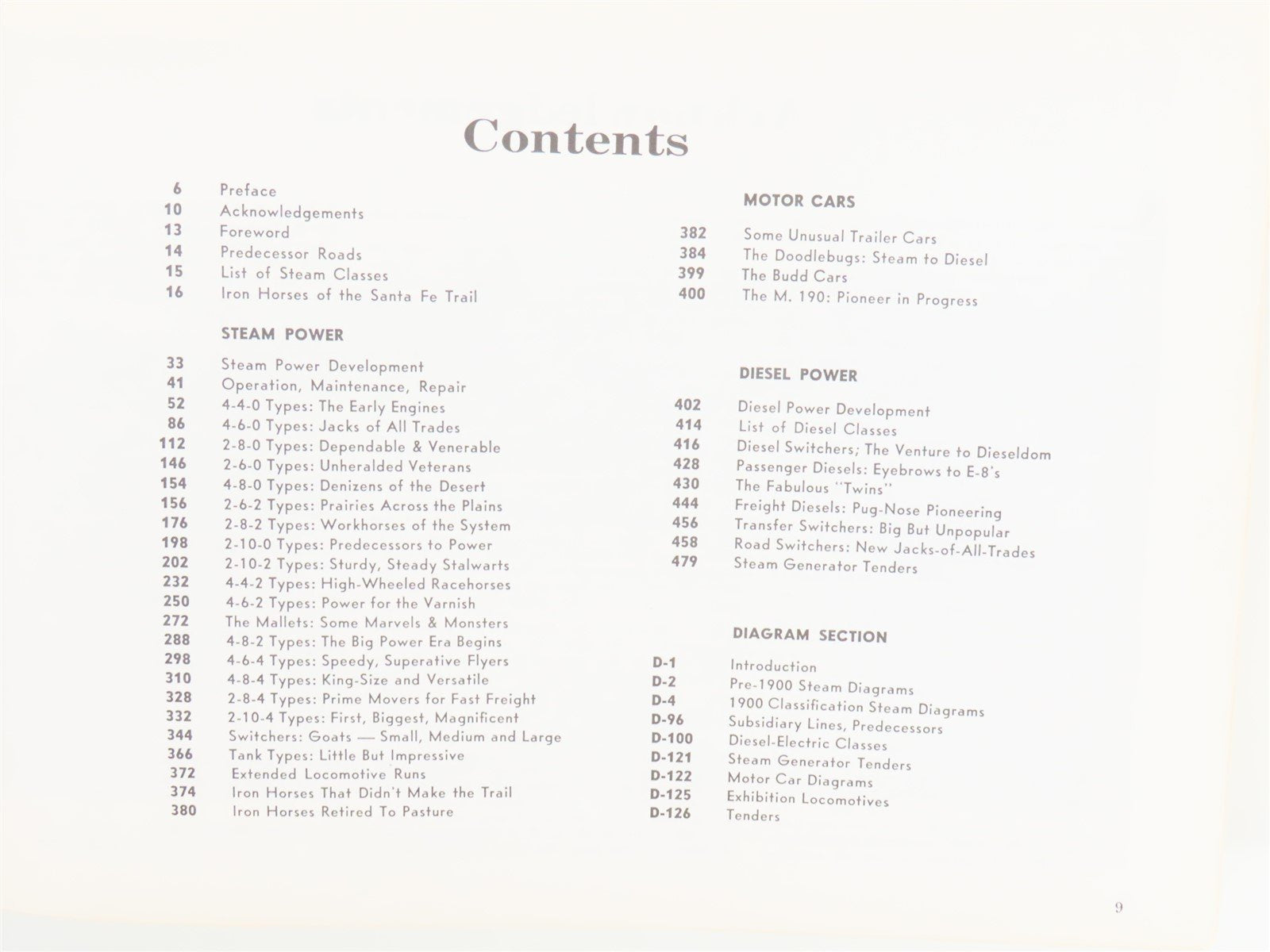 Iron Horses of the Santa Fe Trail by E.D. Worley ©1965