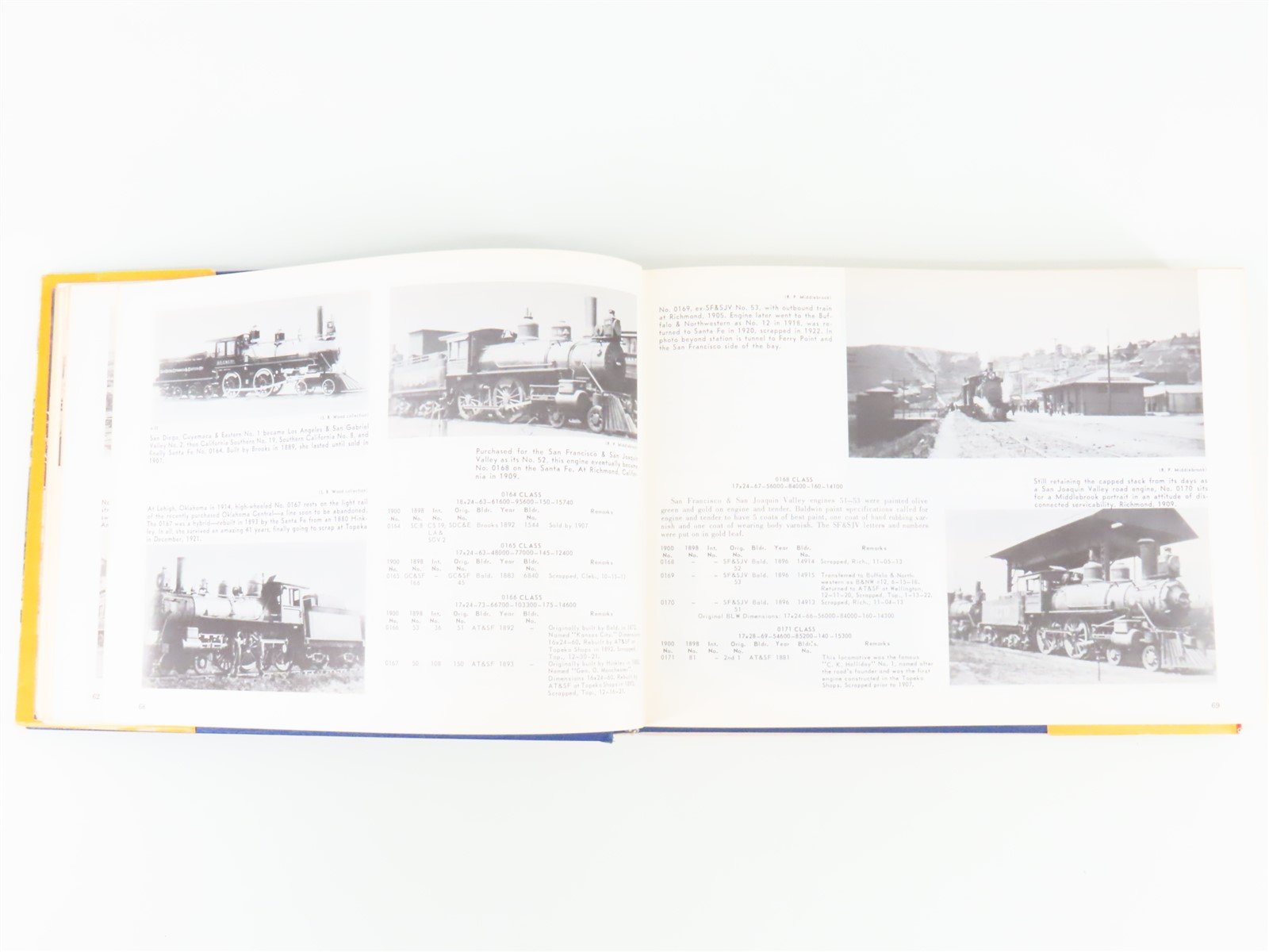 Iron Horses of the Santa Fe Trail by E.D. Worley ©1965