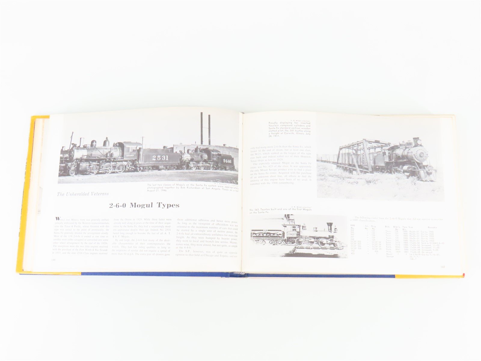 Iron Horses of the Santa Fe Trail by E.D. Worley ©1965