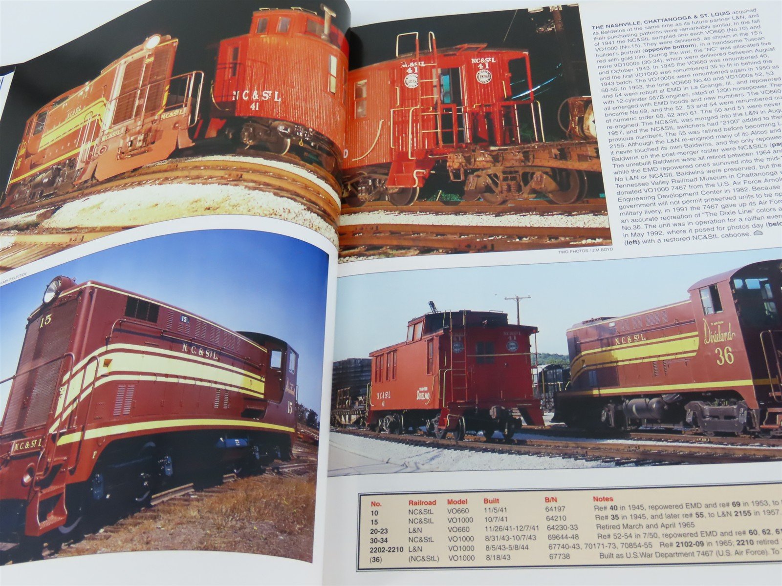 Morning Sun: Baldwin Diesels-2 In Color Baldwin Owners H-P by Jim Boyd ©2002