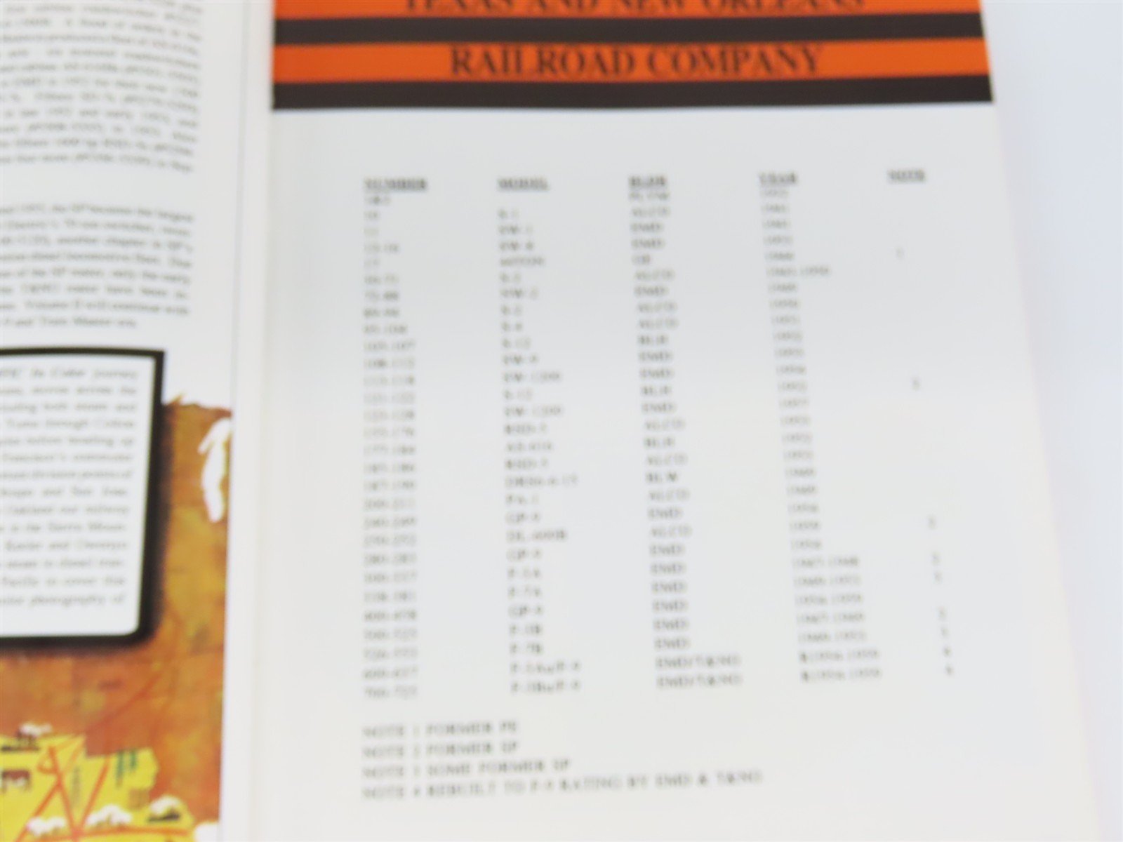 Morning Sun Books: Southern Pacific In Color by David R. Sweetland ©1993 HC Book