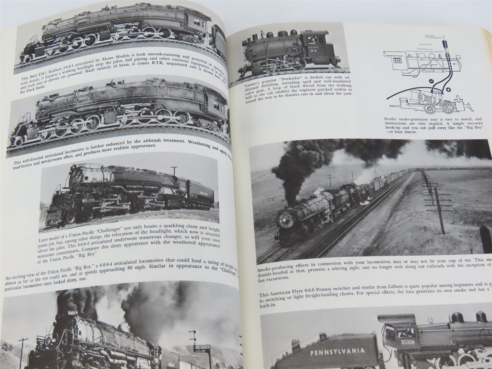 The Complete Book of Model Railroading by David Sutton ©1977 HC Book