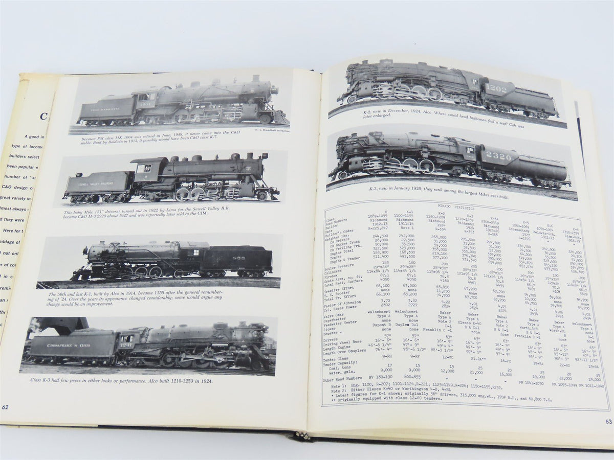 C&amp;O Power Steam And Diesel Locomotives Of The Chesapeake And Ohio 1900-1965
