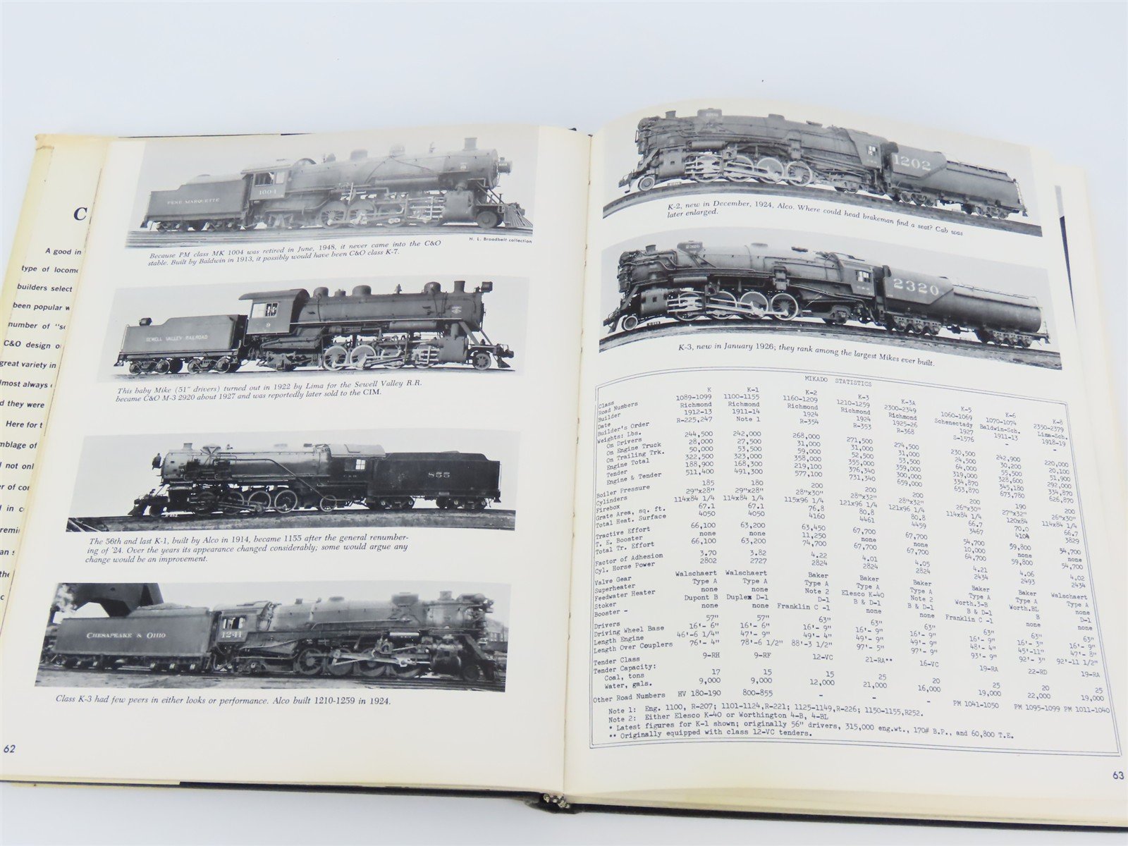 C&O Power Steam And Diesel Locomotives Of The Chesapeake And Ohio 1900-1965