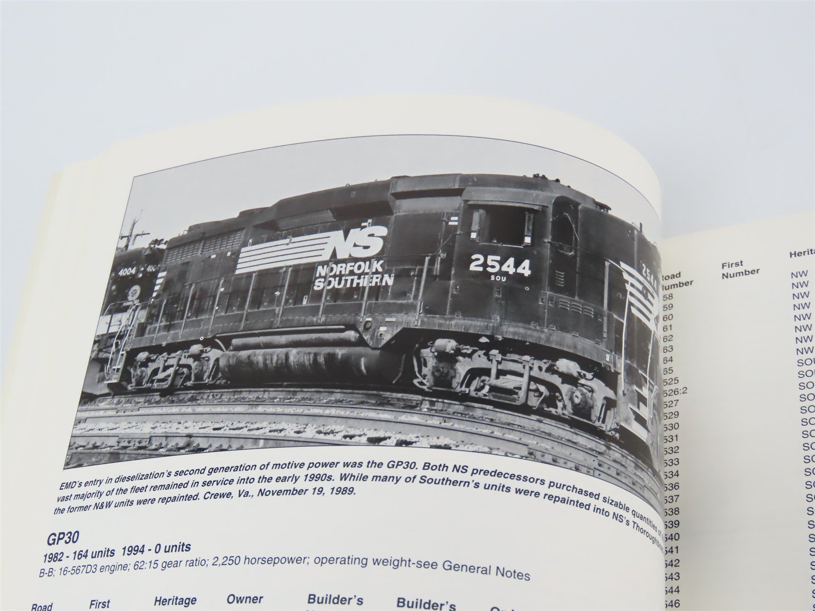Norfolk Southern Motive Power Review 1982-1994 by Withers & Bowers ©1995 SC Book