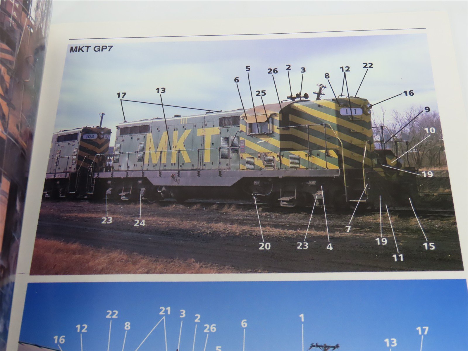 Model Railroading's Guide To Modeling And Detailing Diesels Volume One by Lee