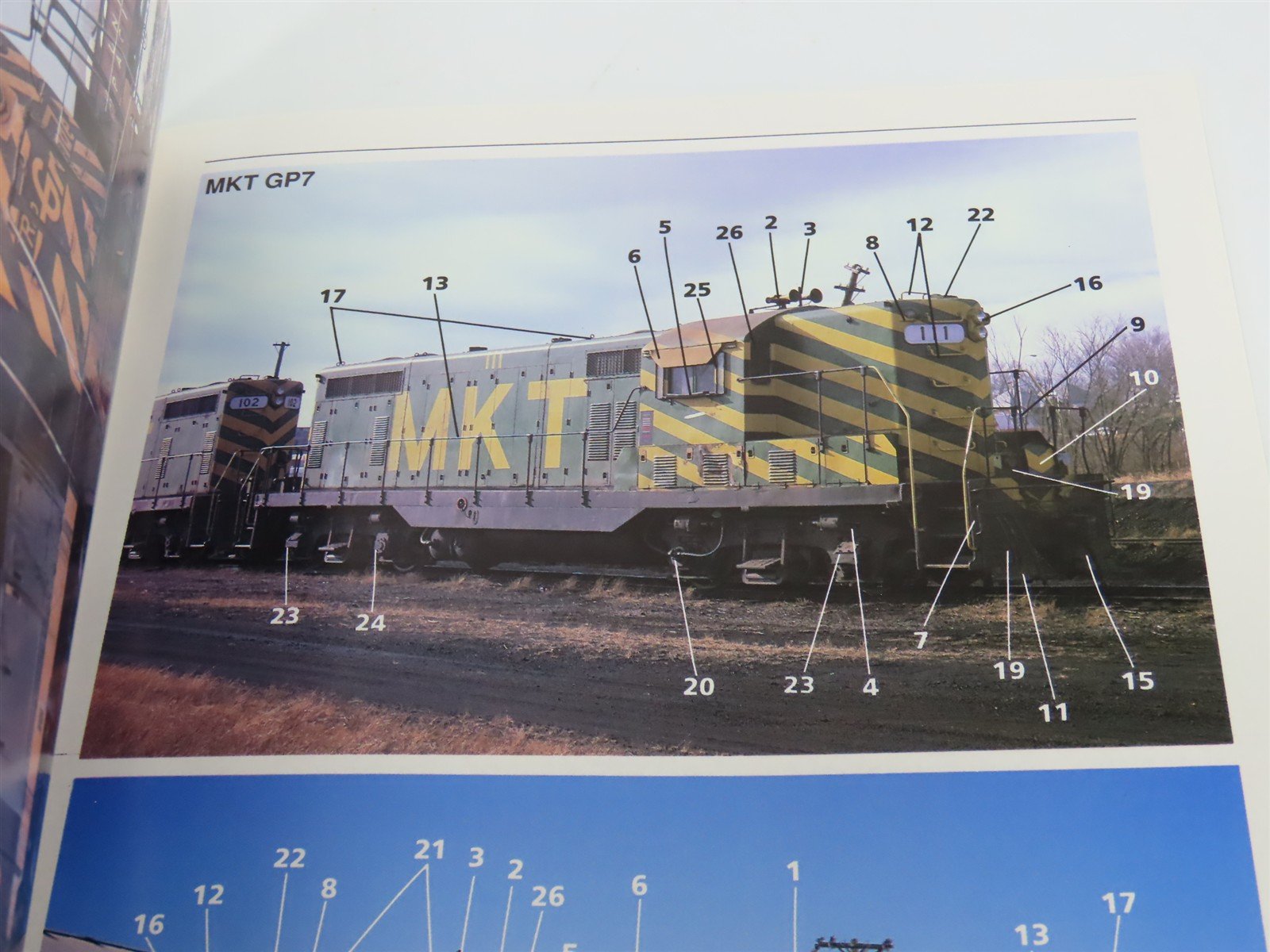 Model Railroading's Guide To Modeling And Detailing Diesels Volume One by Lee