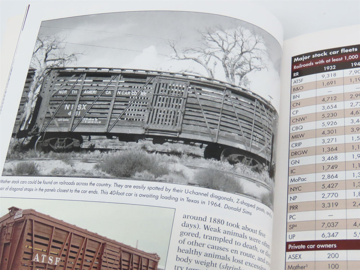 Model Railroader Books: Guide To Industries Series Livestock &amp; Meatpacking SC Bk