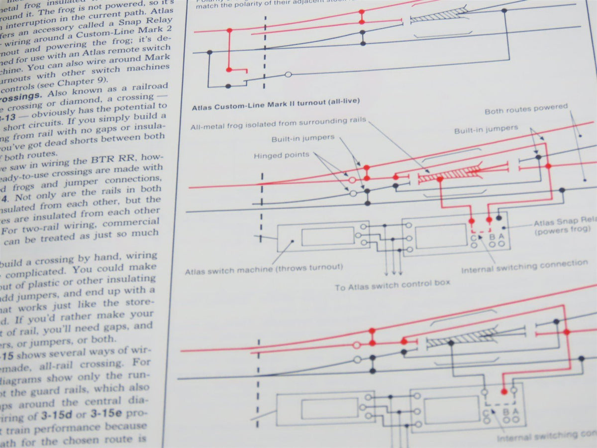 Your Guide To Easy Model Railroad Wiring by Andy Sperandeo ©1990 SC Book