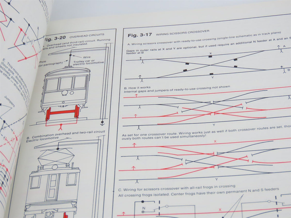 Your Guide To Easy Model Railroad Wiring by Andy Sperandeo ©1990 SC Book