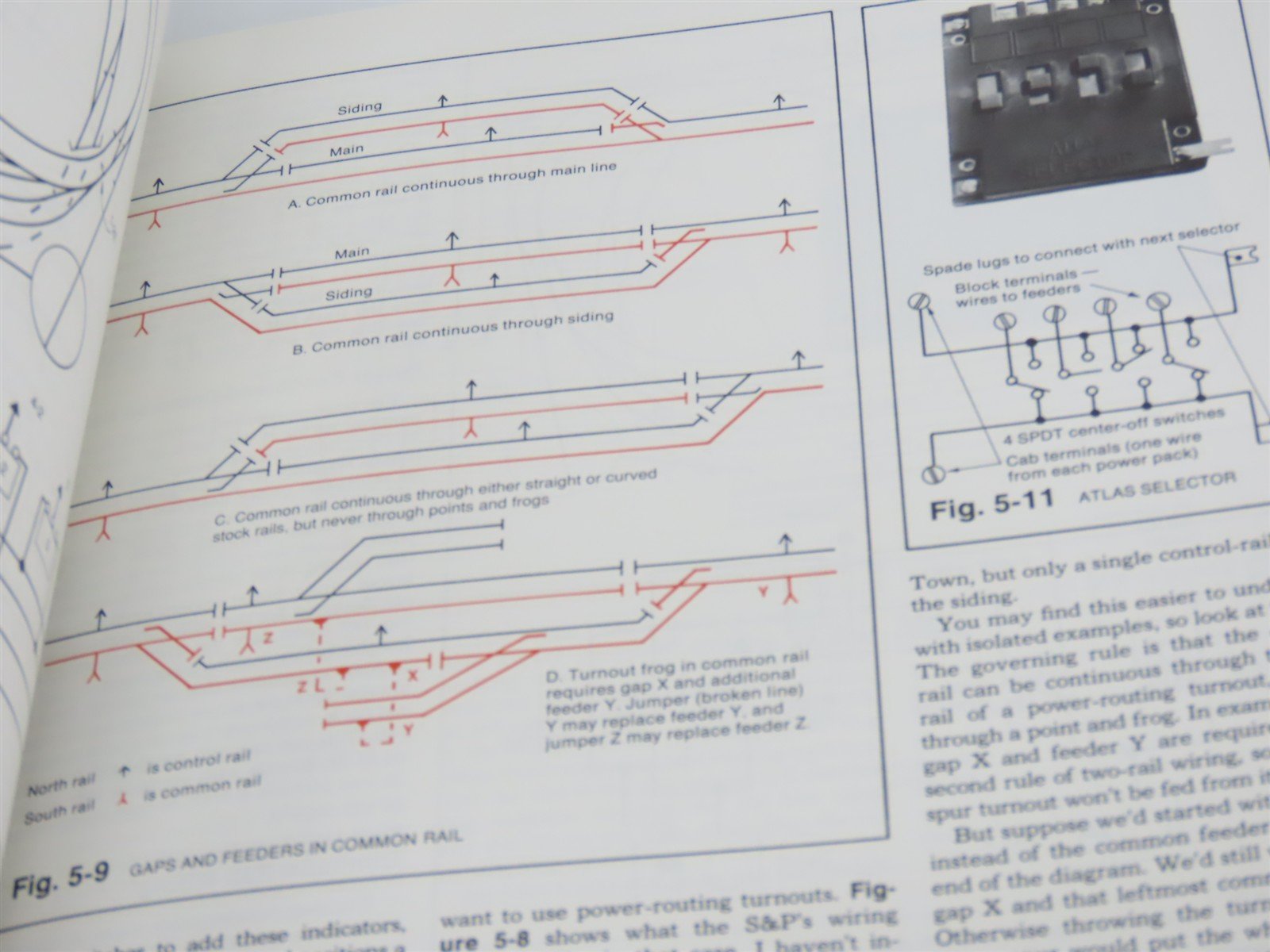 Your Guide To Easy Model Railroad Wiring by Andy Sperandeo ©1990 SC Book
