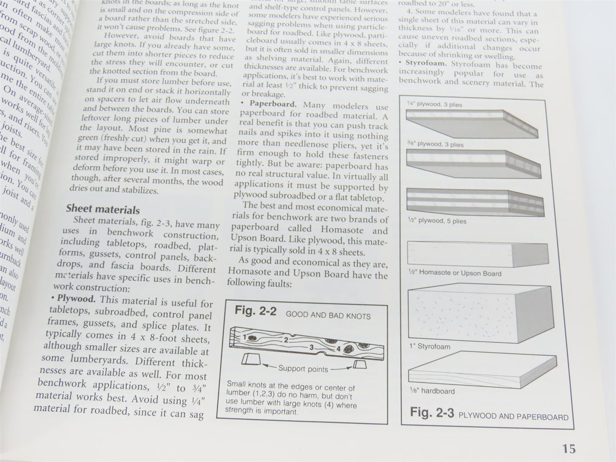 How To Build Model Railroad Benchwork 2nd Edition by Linn H Westcott ©1996 SC Bk