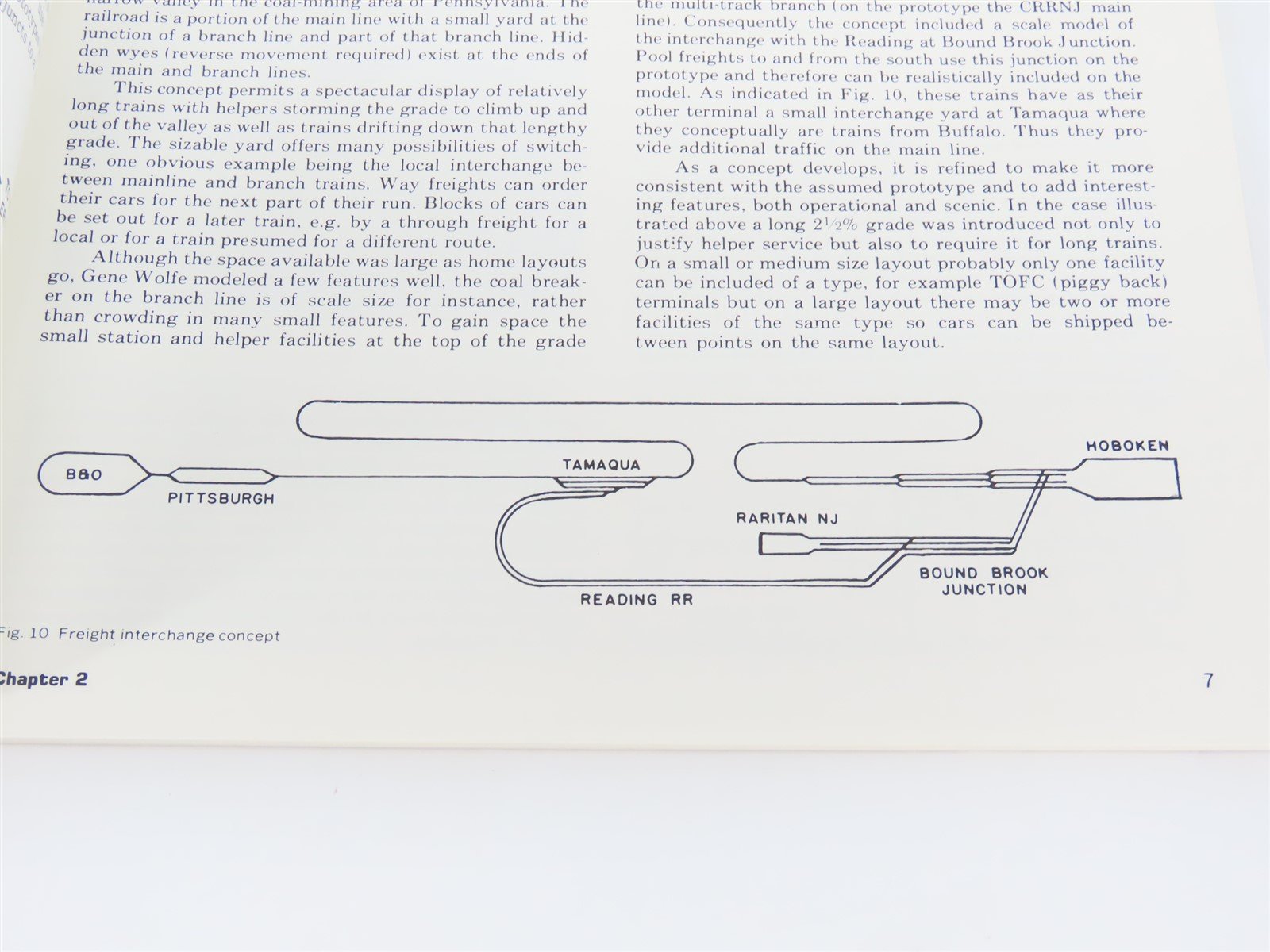 Design Handbook Of Model Railroads by Paul Mallery ©1990 SC Book